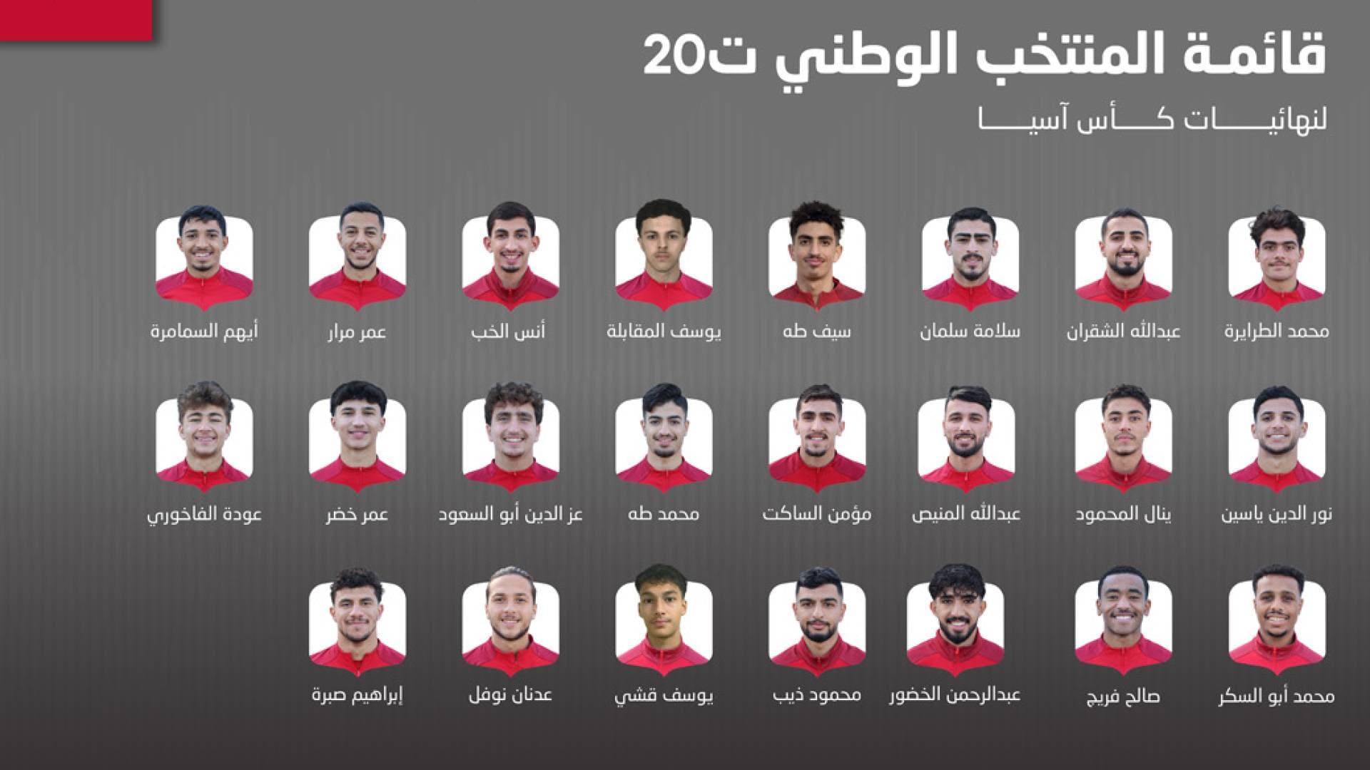 إعلان قائمة المنتخب الوطني للشباب لنهائيات كأس آسيا