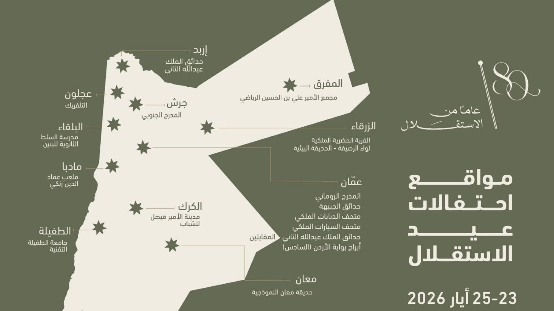 وزارة الثقافة تعلن برنامج احتفالات المملكة بعيد الاستقلال الثمانين في جميع المحافظات