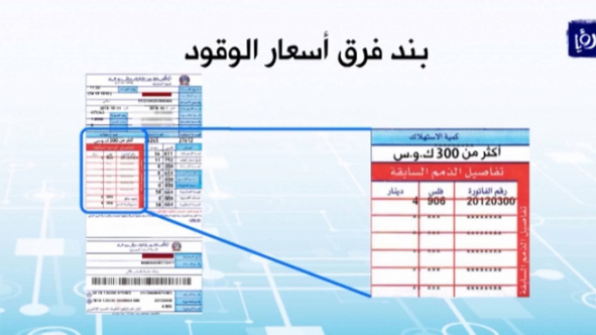 تثبيت بند فرق أسعار الوقود عند عشرة فلسات لشهر أذار المقبل