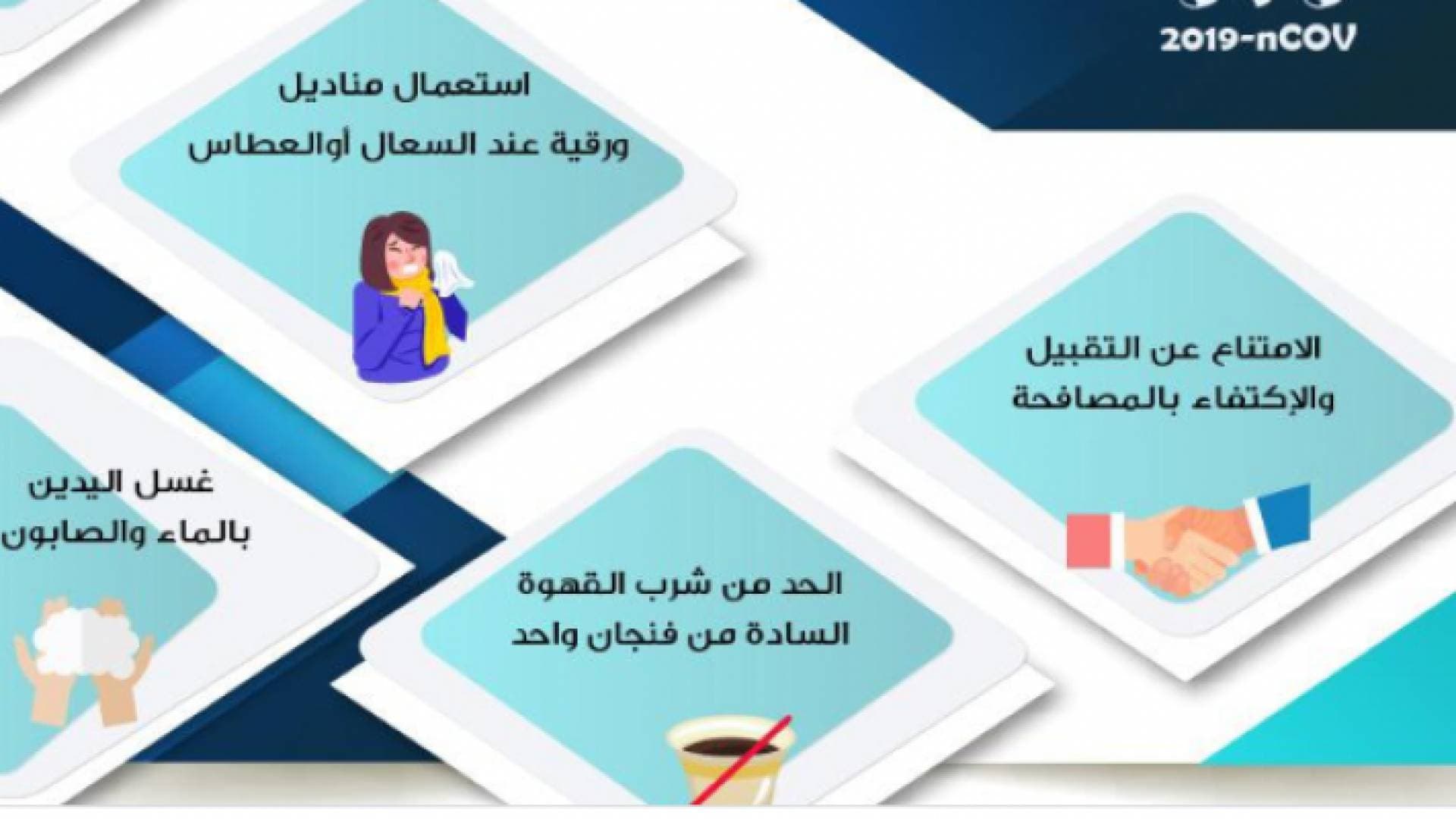 الصحة: امتنعوا عن التقبيل واكتفوا بالمصافحة