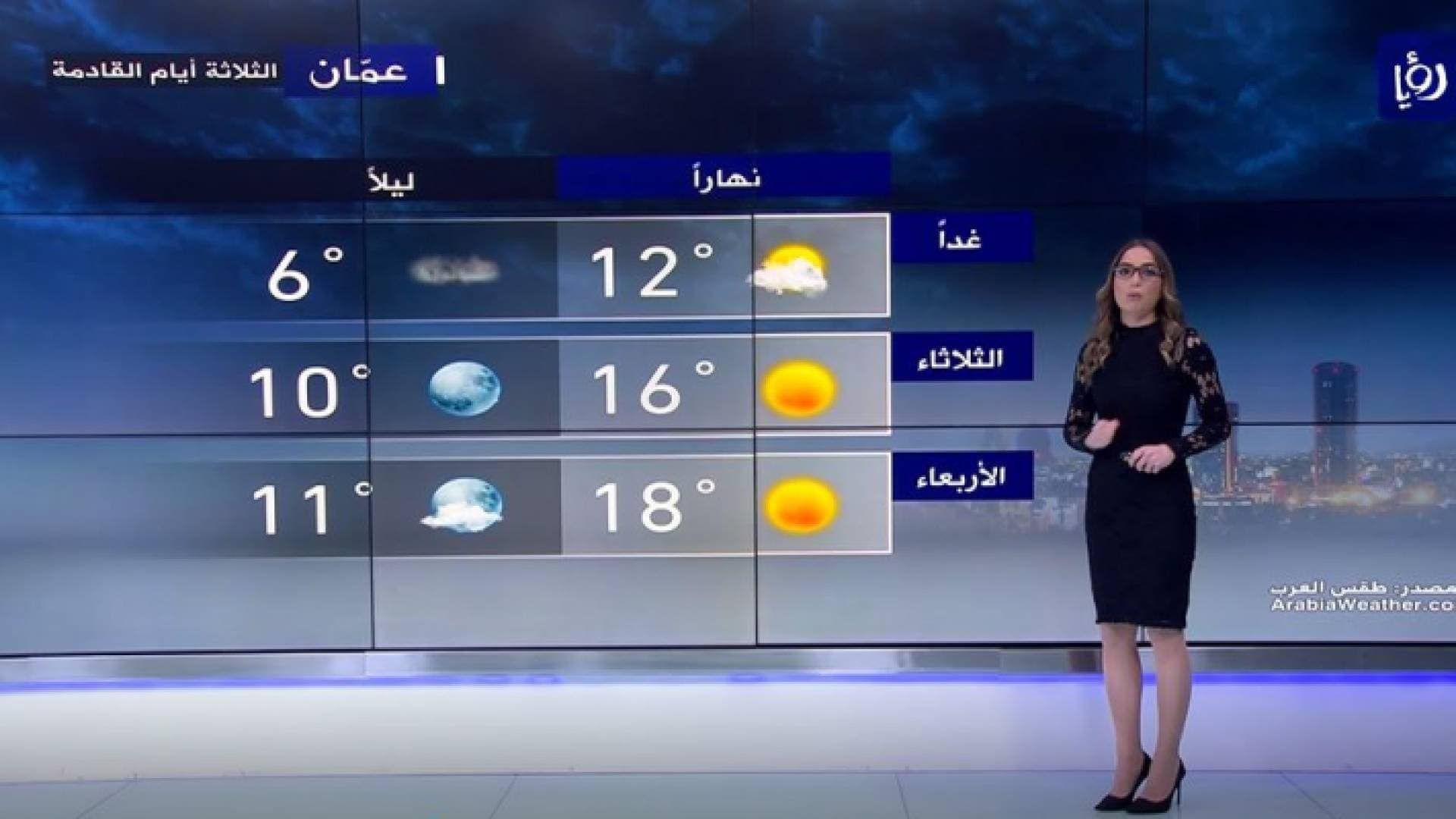 طقس بارد ومستقر في مختلف المناطق الاثنين.. فيديو
