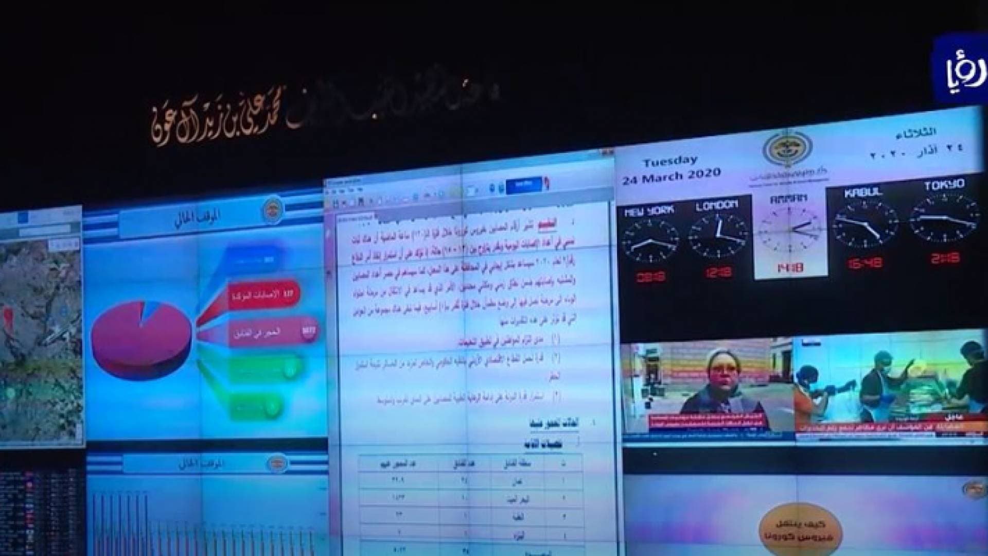 "الوطني لإدارة الأزمات".. عمل على مدار الساعة لمواجهة "كورونا" - فيديو