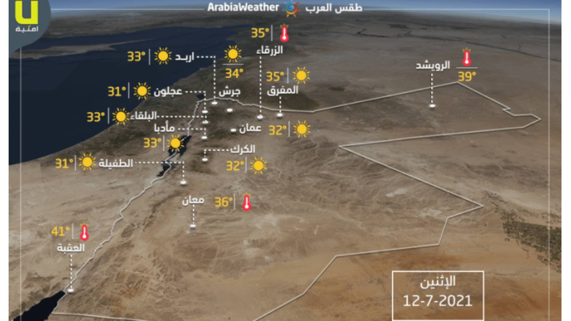 طقس حار نسبيا عموما ودرجات حرارة ثلاثينية في أغلب المناطق الإثنين