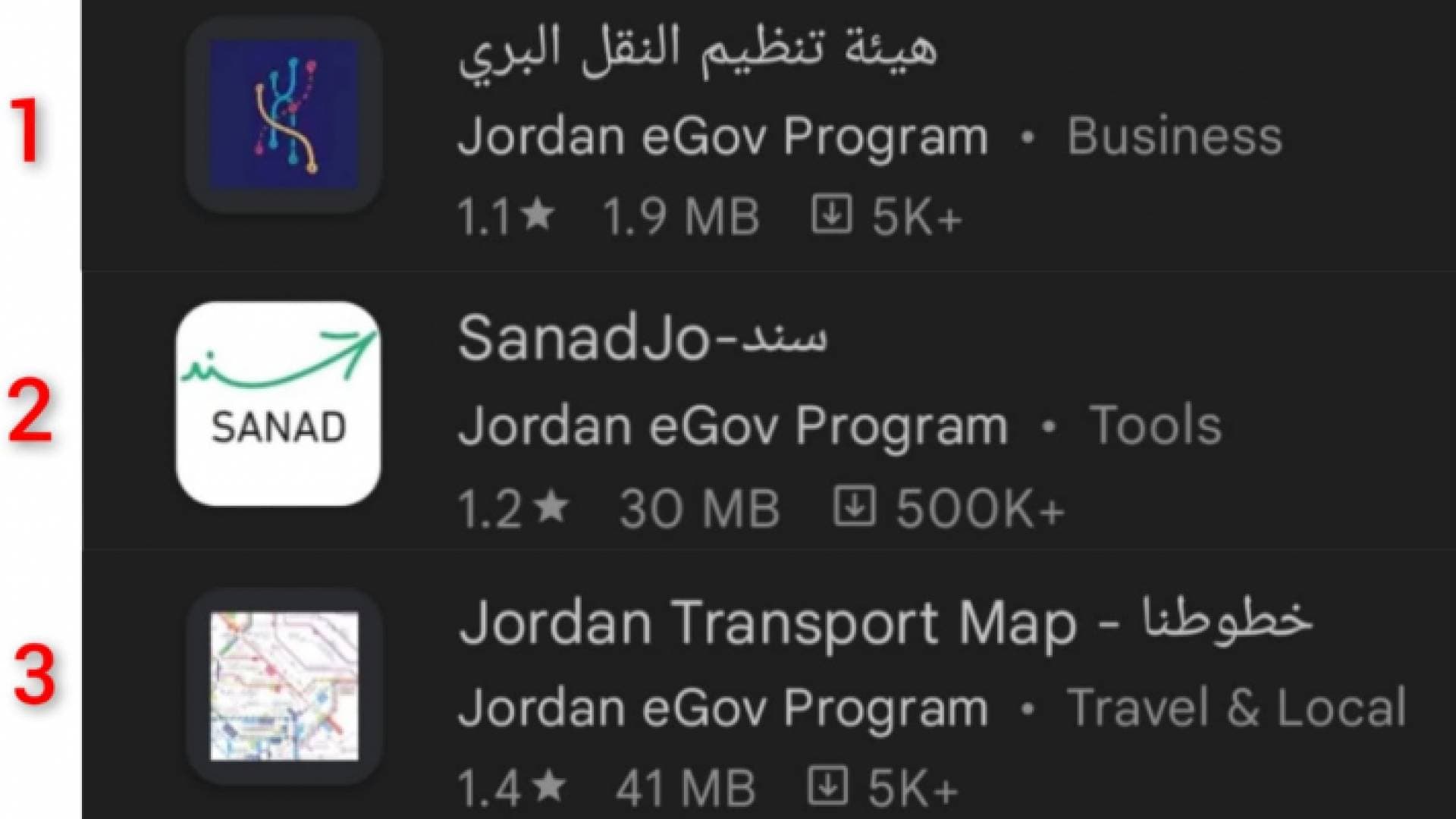 "سند" يتصدر قائمة أسوأ التطبيقات الحكومية