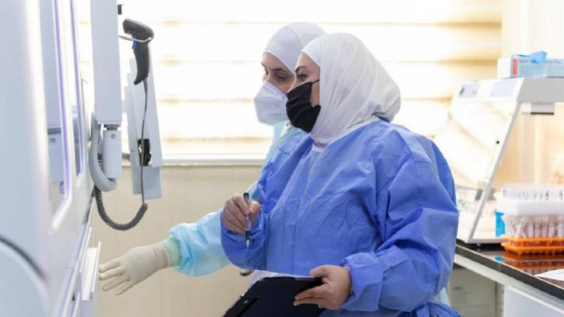 ٤٢ وفاة بكورونا ونسبة الفحوص الإيجابية ٩.٣٨ في المئة
