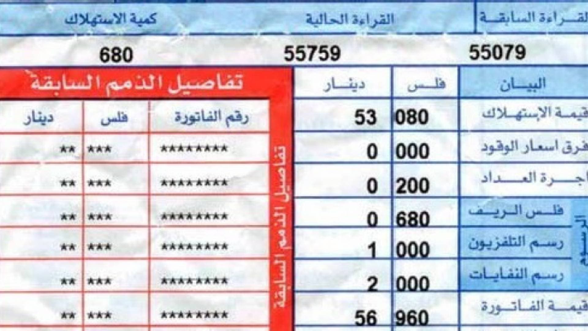 مهم للأردنيين بشأن التعرفة الكهربائية الجديدة.. تفاصيل