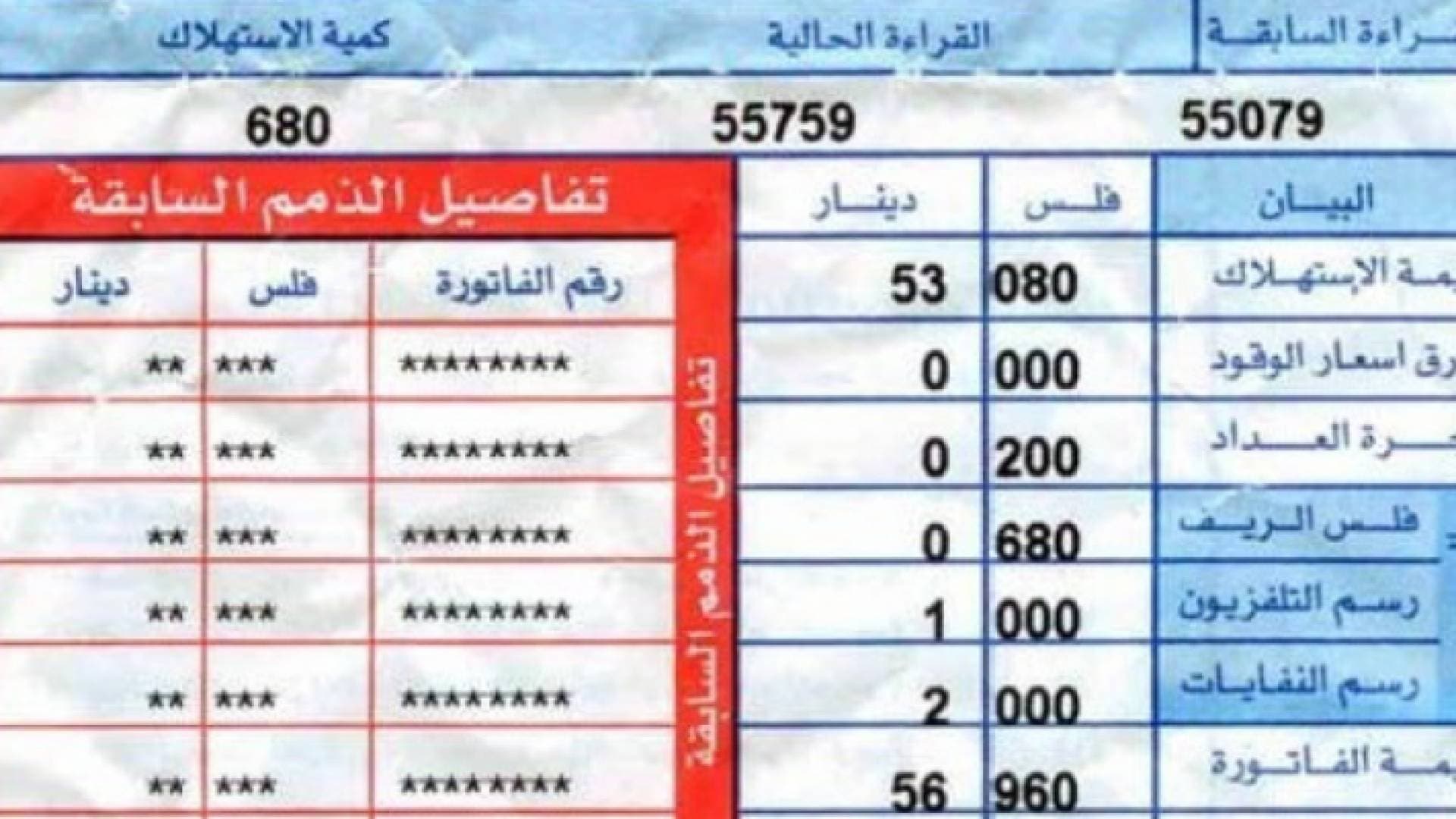 مهم من الحكومة بخصوص دعم الكهرباء