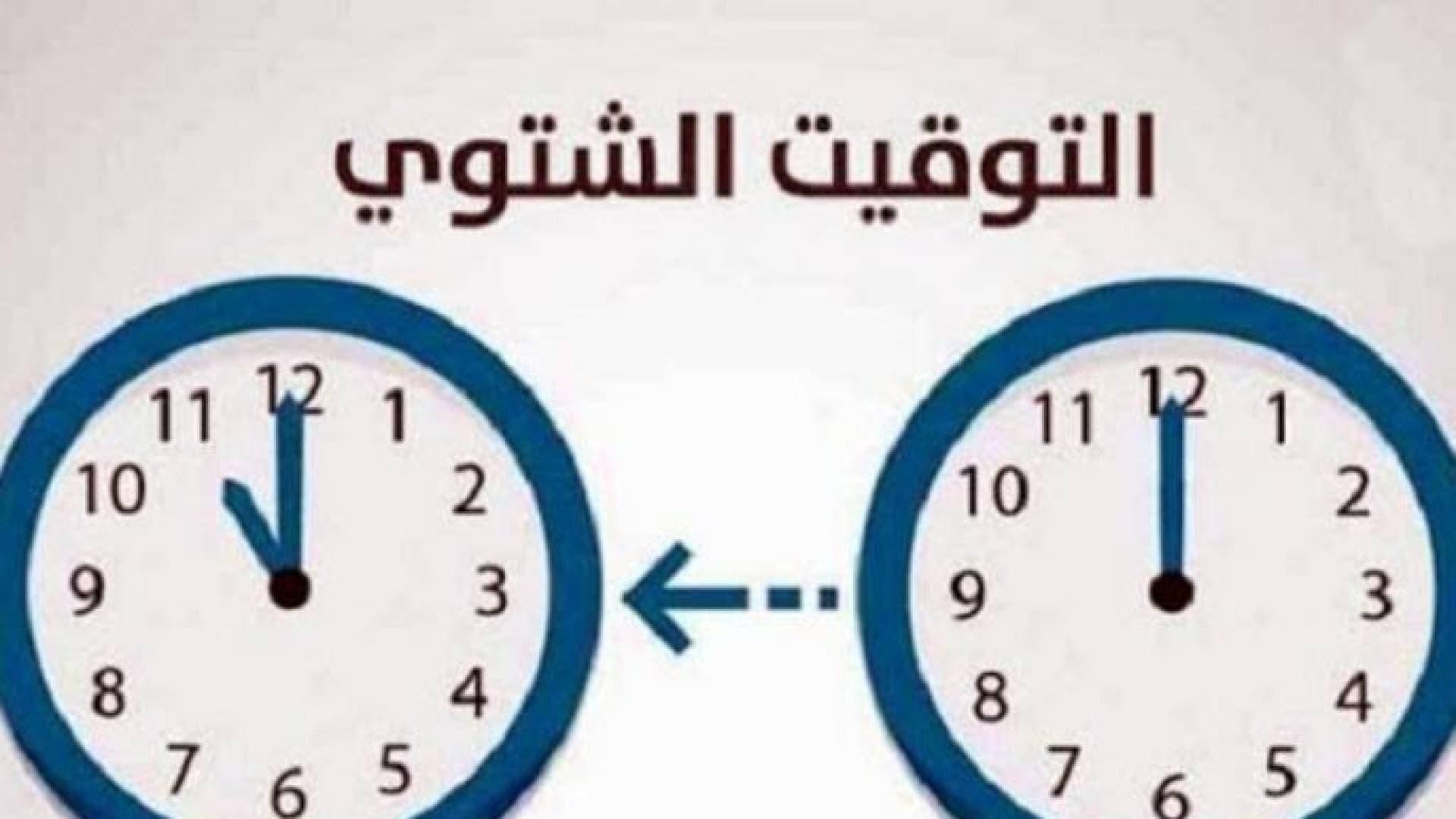 فلسطين تبدأ العمل بالتوقيت الشتوي السبت.. تأخير الساعة 60 دقيقة