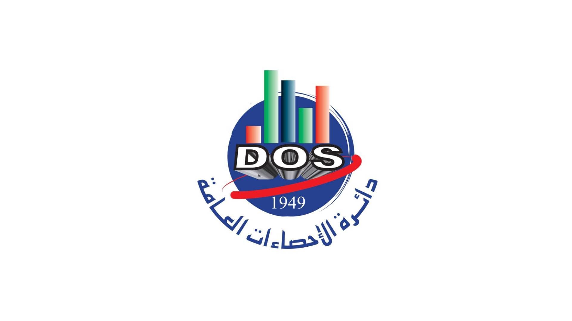 تقرير "الإحصاءات": استقرار كميات الإنتاج الصناعي خلال الشهرين الأولين من عام 2026