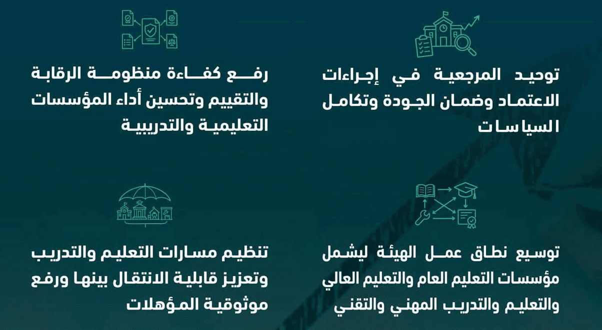 مشروع قانون هيئة الاعتماد 2026: خطوة استراتيجية لتلبية احتياجات سوق العمل